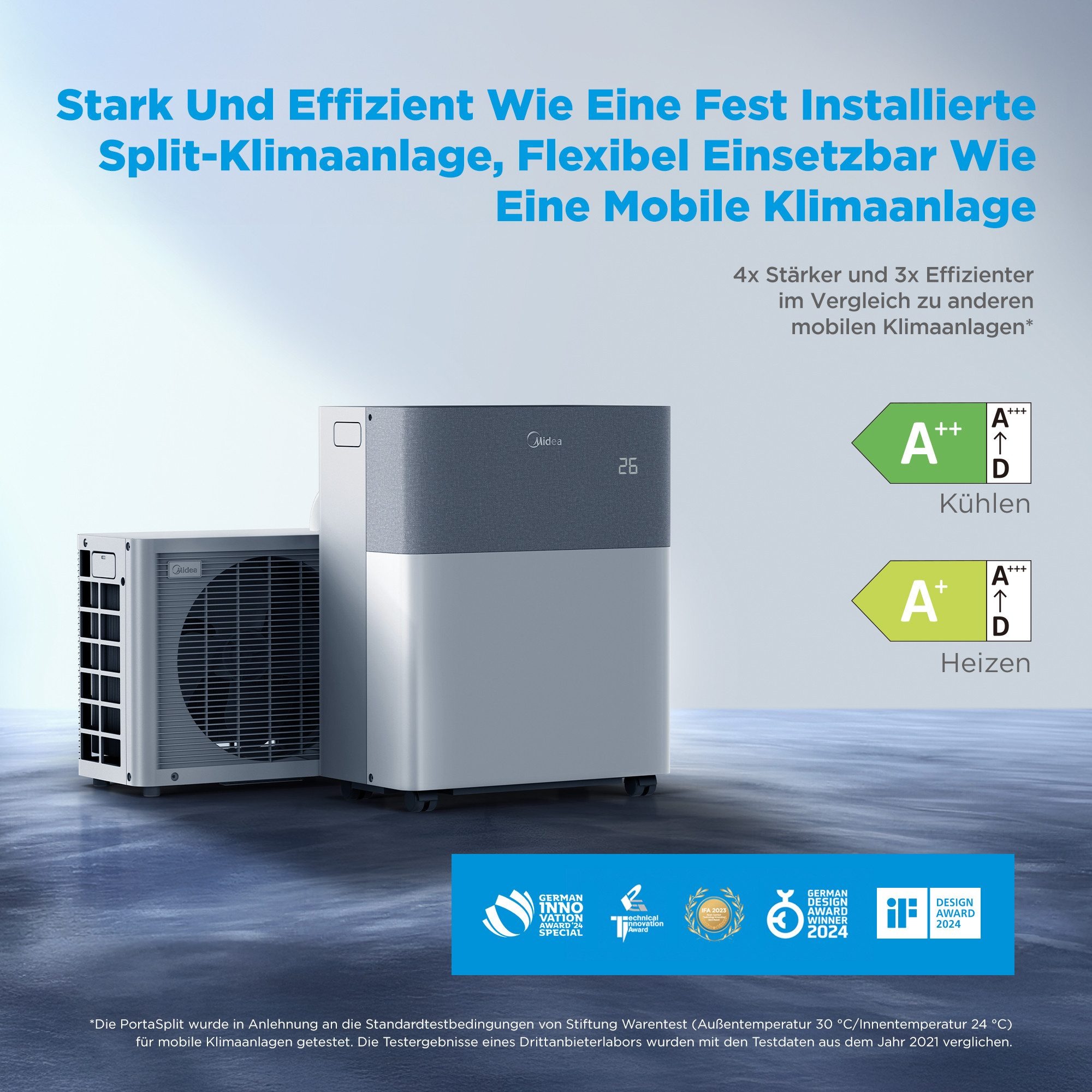 Split-Klimaanlage Midea PortaSplit 12000 BTU – Flexible Ganzjahreslösung mit smarter Inverter – Image 3