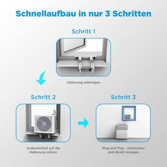 Split-Klimaanlage Midea PortaSplit S0KJE0BF – Flexible 4-in-1 Klimatisierung für jede Jahreszeit – Image 4