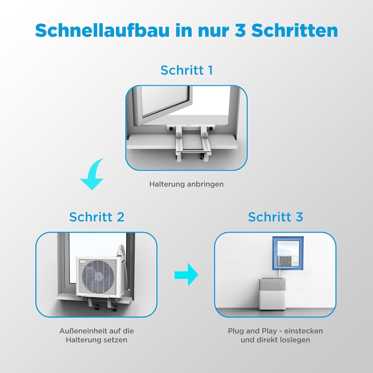 Split-Klimaanlage Midea PortaSplit S0KJE0BF – Flexible 4-in-1 Klimatisierung für jede Jahreszeit – Image 4