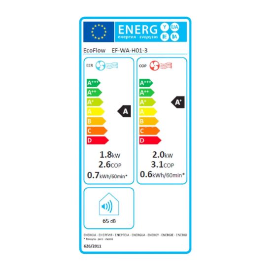 Mobile Klimaanlage EcoFlow WAVE 3 – Kabellose Kühl- und Heizlösung für unterwegs – Image 6