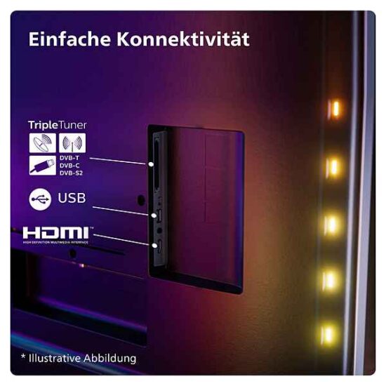Philips 65OLED759 – 65 Zoll 4K OLED Ambilight TV – Image 7