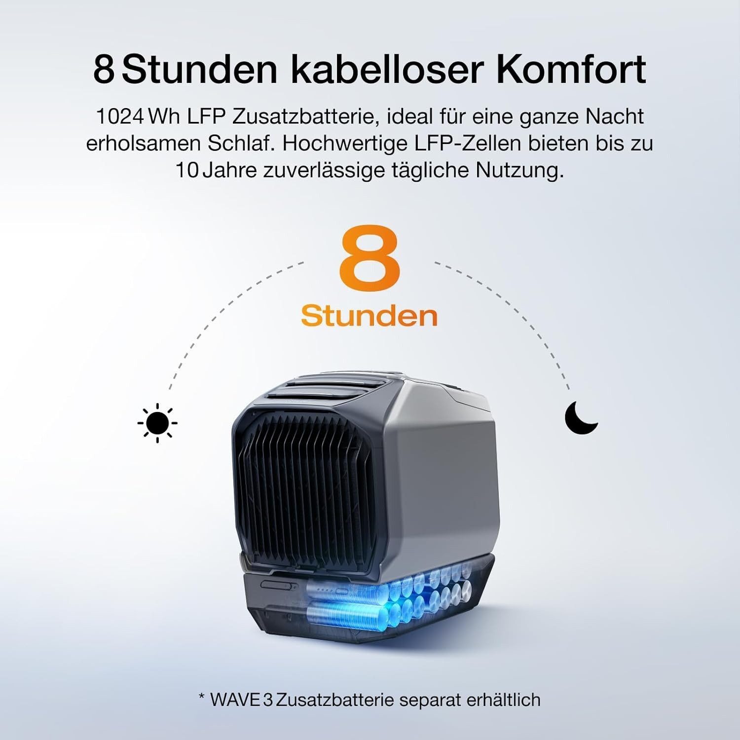 Mobile Klimaanlage EcoFlow WAVE 3 – Kabellose Kühl- und Heizlösung für unterwegs – Image 2