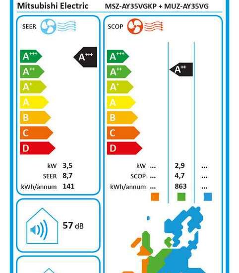 Mobile Klimaanlage De'Longhi Pinguino PAC EM90 Silent – Leistungsstarke – Image 2