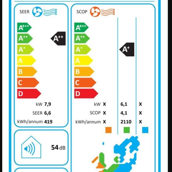 Multi-Split-Klimaanlage Bosch Climate 5000 M – Flexible Klimatisierung – Image 3