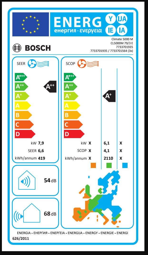 Multi-Split-Klimaanlage Bosch Climate 5000 M – Flexible Klimatisierung
