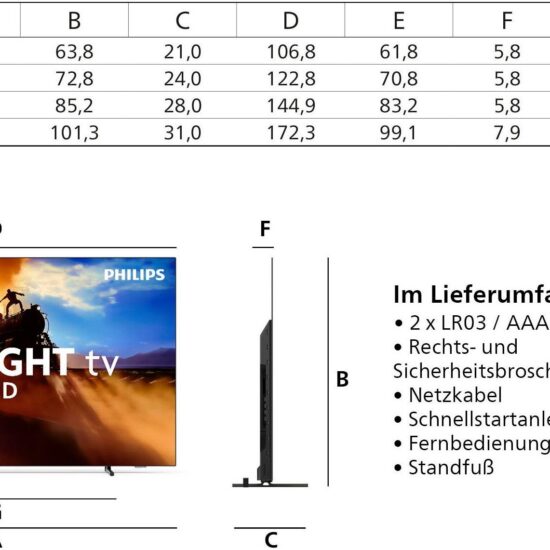 Fernseher Philips 77OLED760/12 – 77 Zoll 4K OLED Smart TV – Image 6