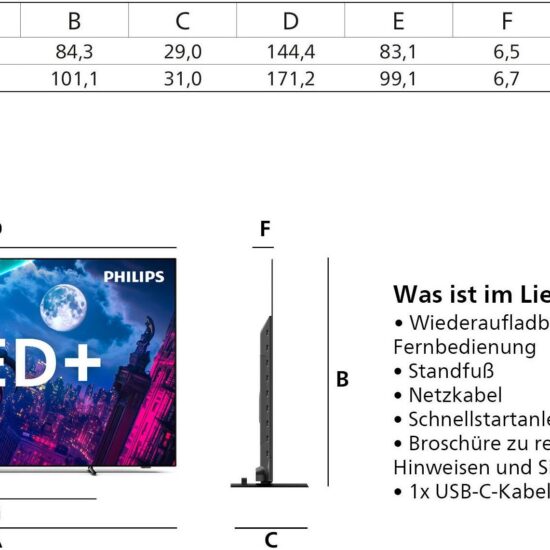 Fernseher Philips OLED950 – 4K OLED+ Smart TV mit 4-seitigem Ambilight – Image 2