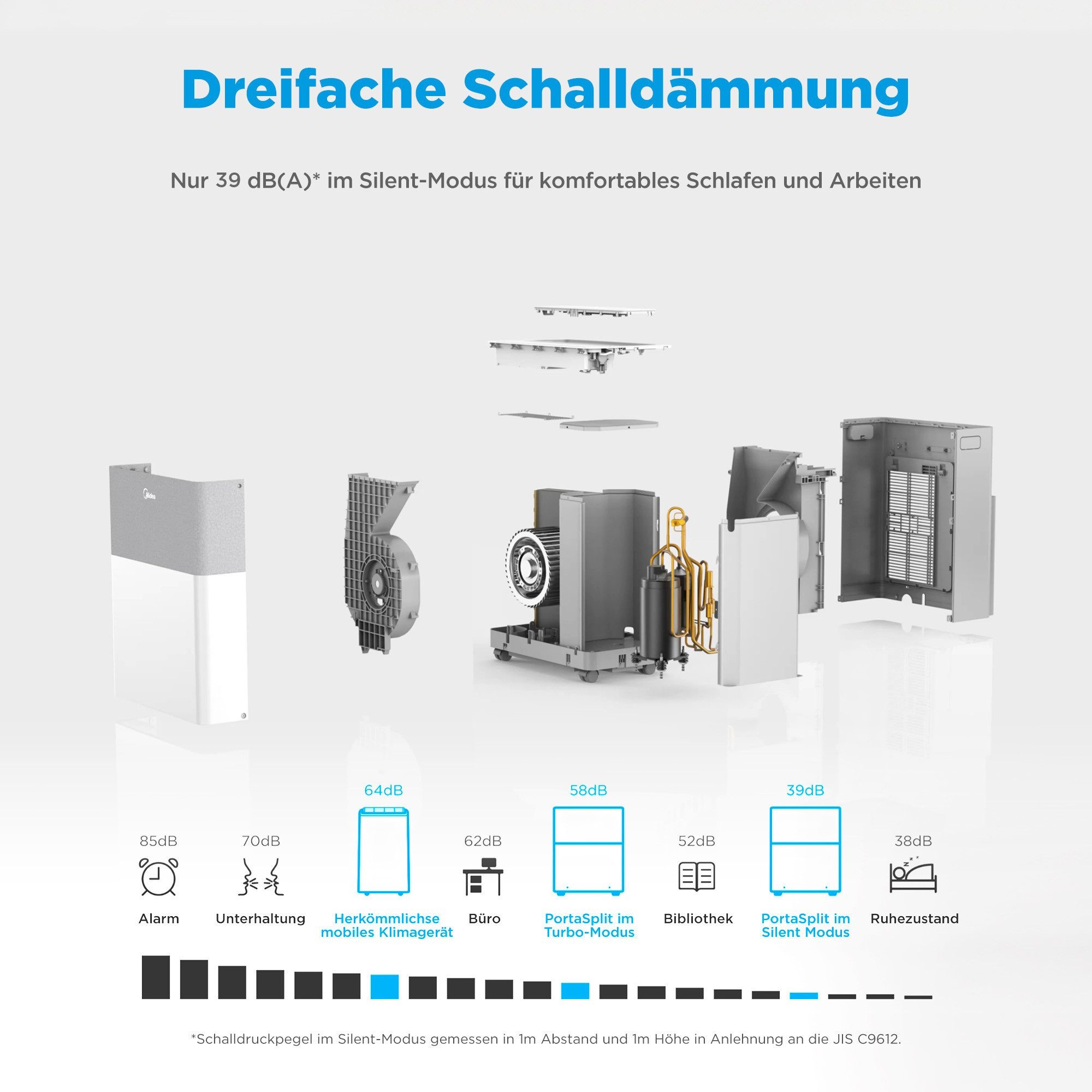 Split-Klimaanlage Midea PortaSplit Cool 8000 BTU – Flexible Plug-and-Play Kühlung ohne Montage – Image 8