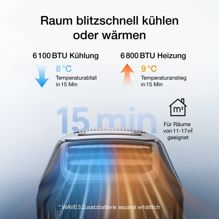 Mobile Klimaanlage EcoFlow WAVE 3 – Leistungsstarke Kühlung und Heizung für unterwegs