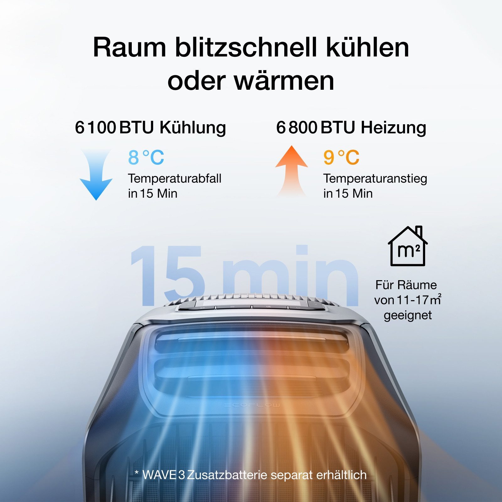 Mobile Klimaanlage EcoFlow WAVE 3 – Leistungsstarke Kühlung und Heizung für unterwegs – Image 6