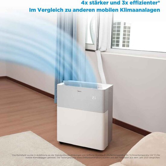 Split-Klimaanlage Midea PortaSplit S0KJE0BF – Flexible 4-in-1 Klimatisierung für jede Jahreszeit – Image 2