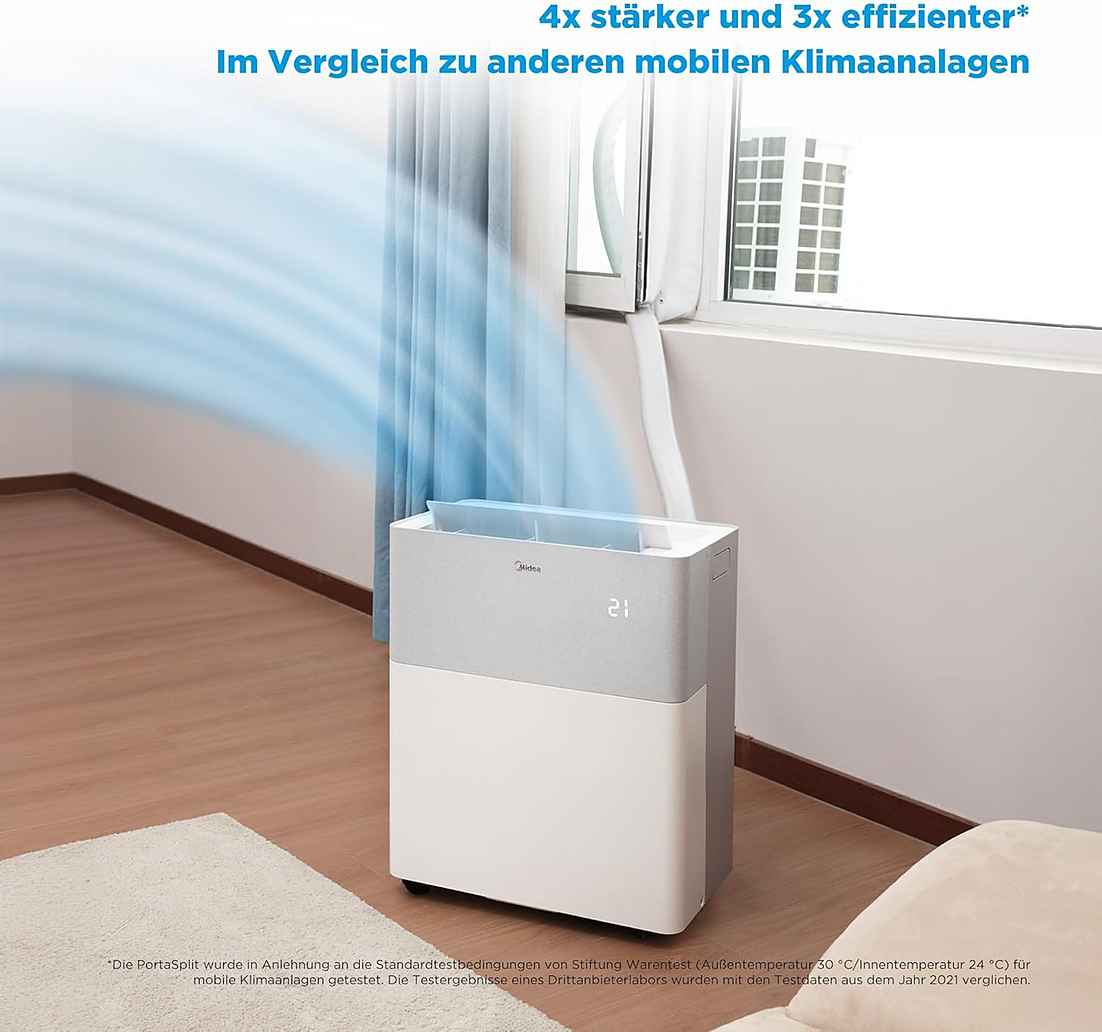 Split-Klimaanlage Midea PortaSplit S0KJE0BF – Flexible 4-in-1 Klimatisierung für jede Jahreszeit – Image 2
