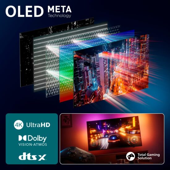 Fernseher Philips OLED950 – 4K OLED+ Smart TV mit 4-seitigem Ambilight – Image 7