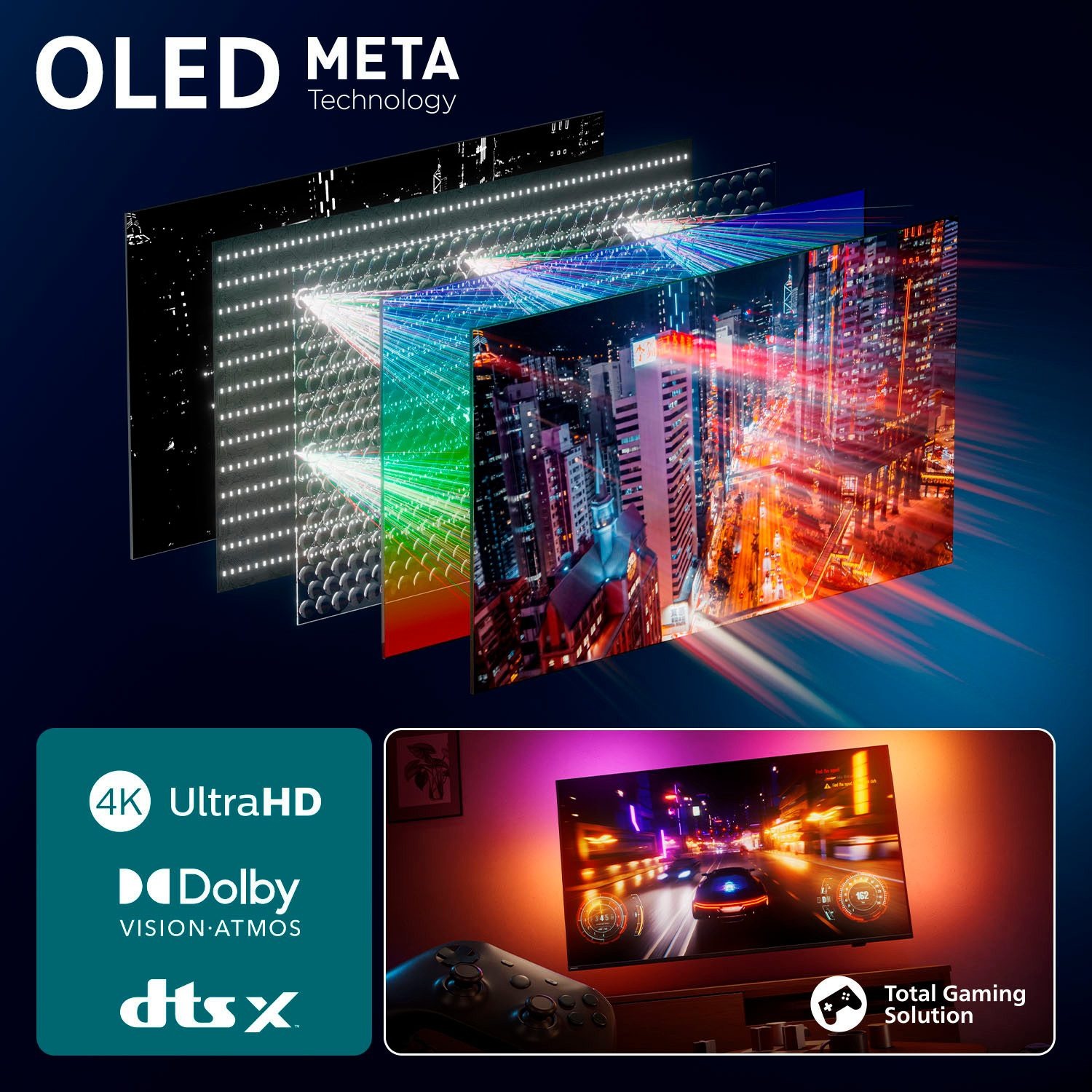 Fernseher Philips OLED950 – 4K OLED+ Smart TV mit 4-seitigem Ambilight – Image 7