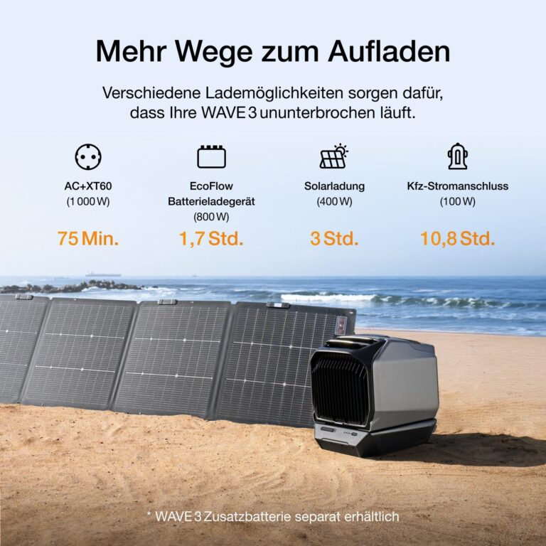 Mobile Klimaanlage EcoFlow WAVE 3 – Leistungsstarke Kühlung und Heizung für unterwegs