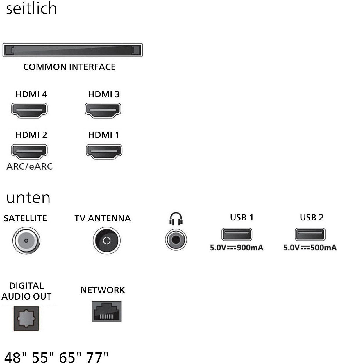 Fernseher Philips 48OLED760/12 – 48" 4K OLED Smart TV – Image 3