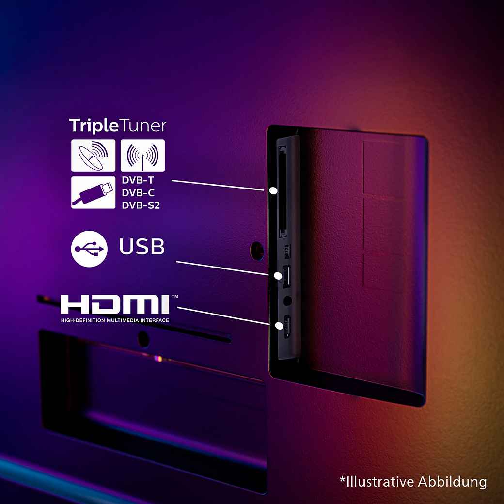 Philips PUS8600 – 3-seitiges Ambilight, QLED mit HDR10+, Dolby Atmos – Image 2