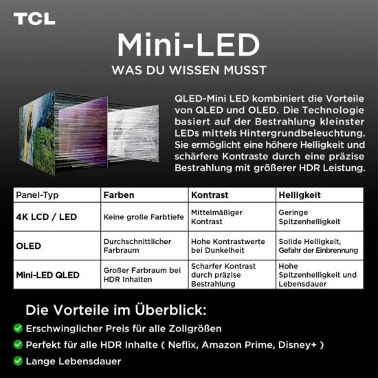 Fernseher TCL 65Q7CX1 – 65 Zoll QD-Mini-LED TV mit 144 Hz – Image 2
