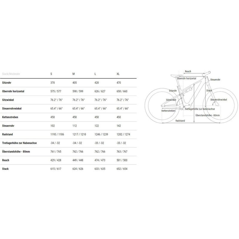 Cube AMS Hybrid ONE44 C:68X SLT 400X 29