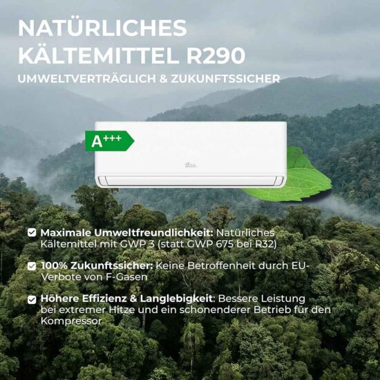 Kältebringer Split-Klimaanlage 12.000 BTU – Energieeffizientes Klimasystem mit R290 und WLAN-Steuerung – Image 3