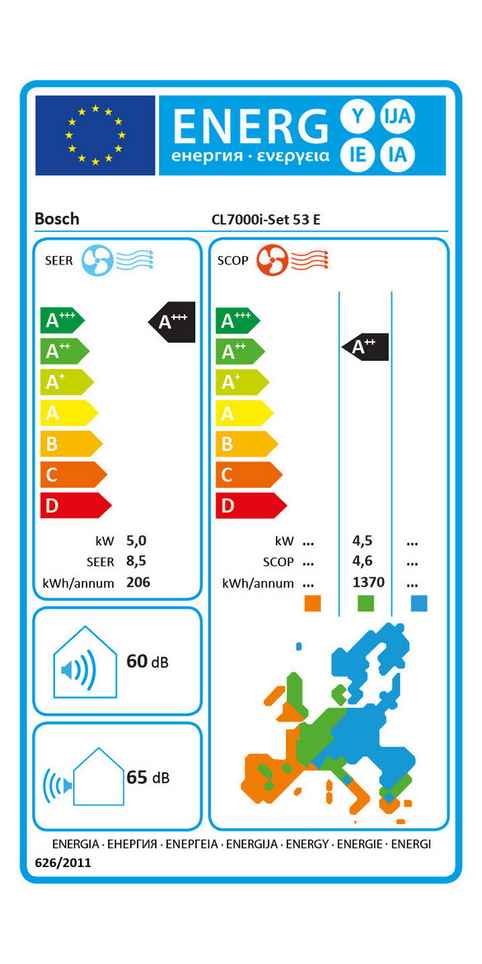 Daikin Ururu Sarara FTXZ50N + RXZ50N – Premium Split-Klimaanlage mit Luftbefeuchtung, Luftreinigung und 5,0 kW