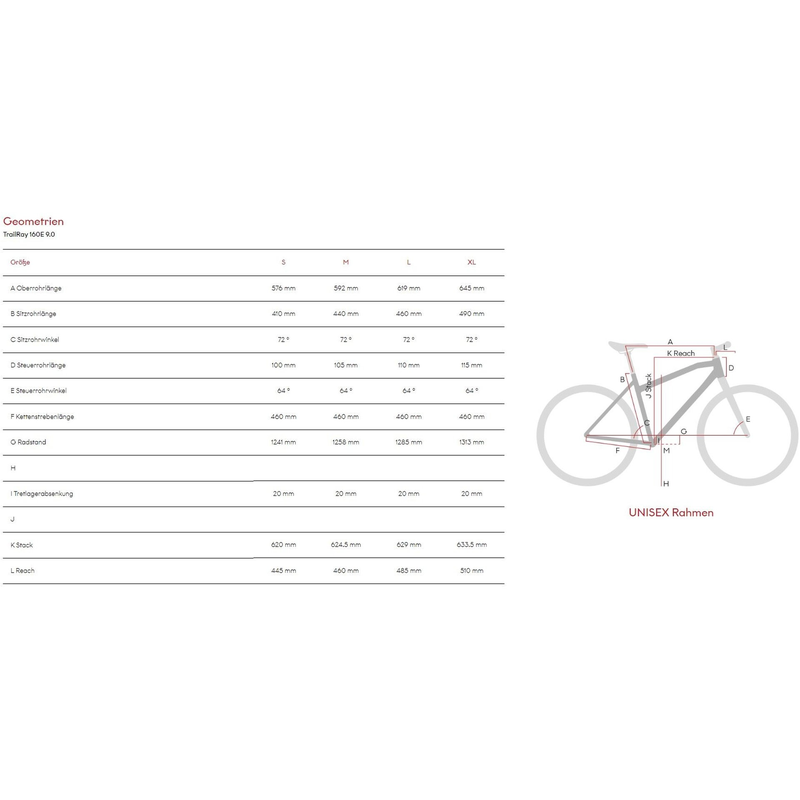 Raymon TrailRay 160E 9.0