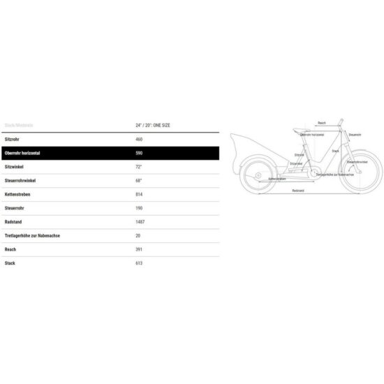 Cube Trike Hybrid Family 750 - 750 Wh - 20 Zoll - Dreirad – Image 4
